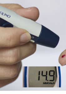 Read more about the article Understanding Diabetes: Types, Risk Factors, Symptoms, Complications, and Management.