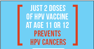 HPV Vaccine. photo credit: CDC